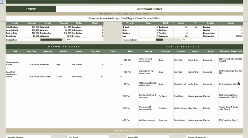 Ultimate Event Google Sheets Planner