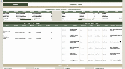 Ultimate Event Google Sheets Planner