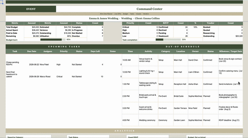 Ultimate Event Google Sheets Planner