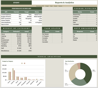 Ultimate Event Google Sheets Planner