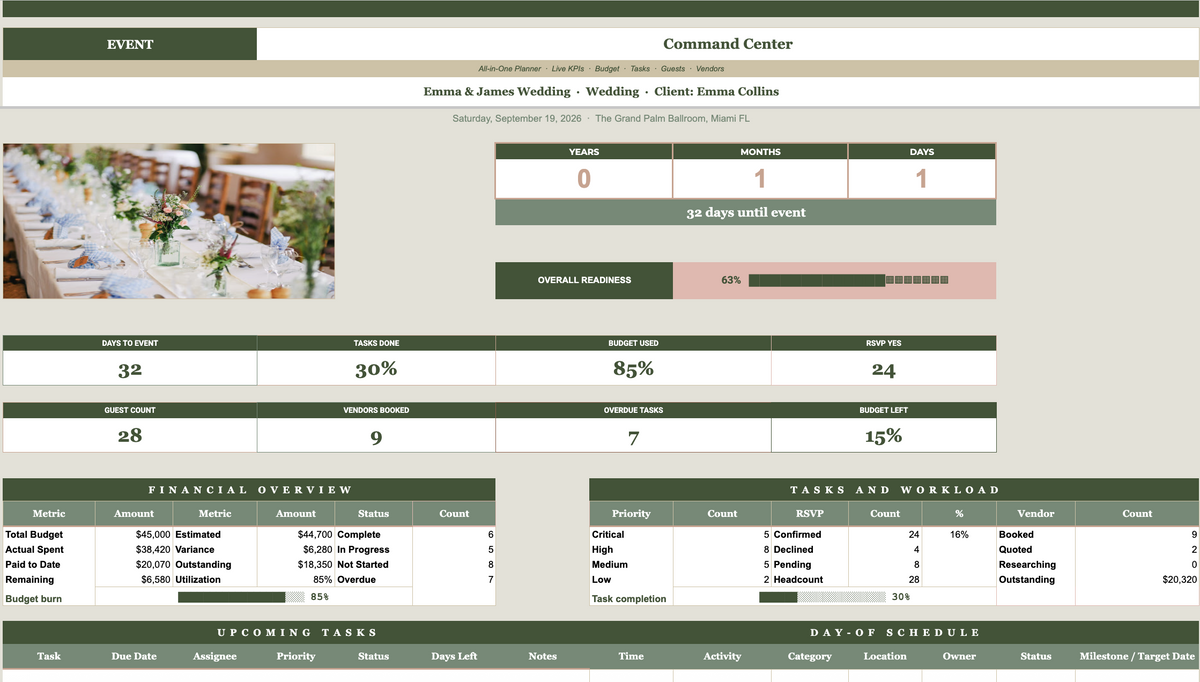 Ultimate Event Google Sheets Planner