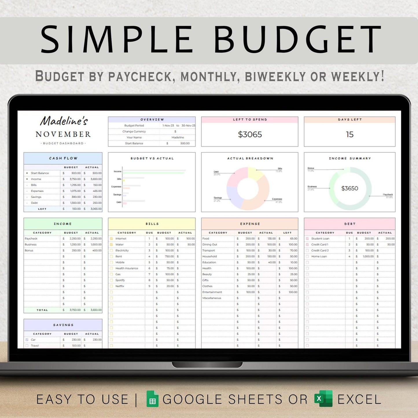 Budget Planner Spreadsheet for Google Sheets