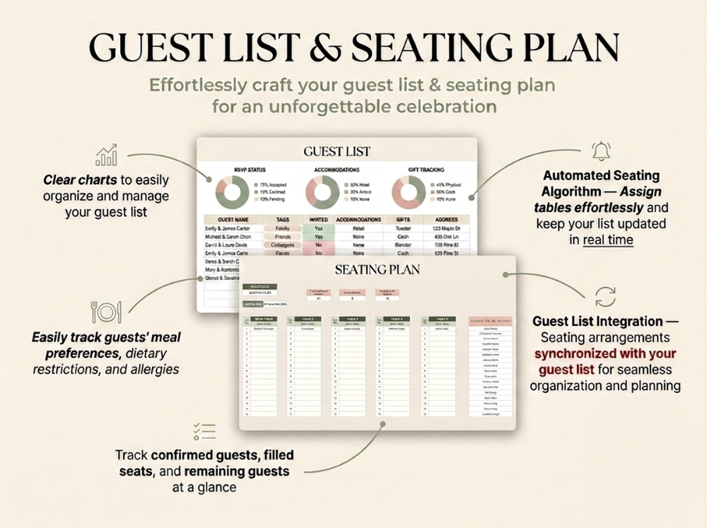 Wedding Planner Spreadsheet for Google Sheets + Bonus Interactive Desktop App